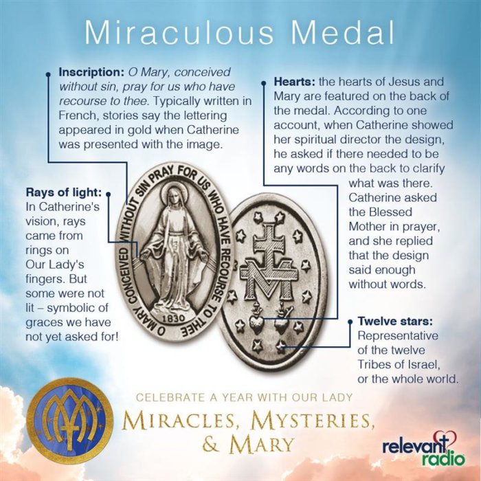 Our Lady of the Miraculous Medal - Relevant Radio